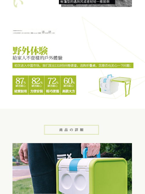 户外野营新宠 日本进口多功能保温保冷车载冰箱与福卡商城折叠桌椅组合体验